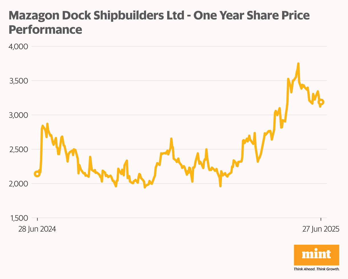 Debt-free stocks aren’t always risk-free. Here’s proof. Debt-free stocks aren’t always risk-free. Here’s proof.