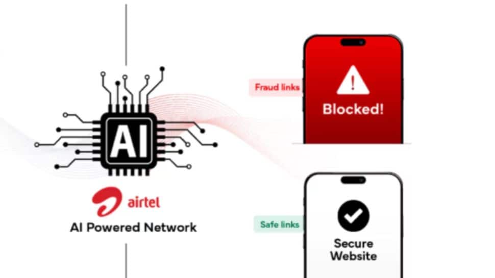Airtel’s AI Fraud Detection System: Did You Know How Many Users Are Safeguarded In Delhi-NCR? | Technology News Airtel’s AI Fraud Detection System: Did You Know How Many Users Are Safeguarded In Delhi-NCR? | Technology News