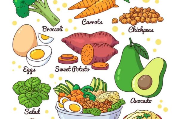 Want To Lose Weight Lightning Fast? These 7 Science-Backed Diet Hacks Actually Work! | Health News Want To Lose Weight Lightning Fast? These 7 Science-Backed Diet Hacks Actually Work! | Health News