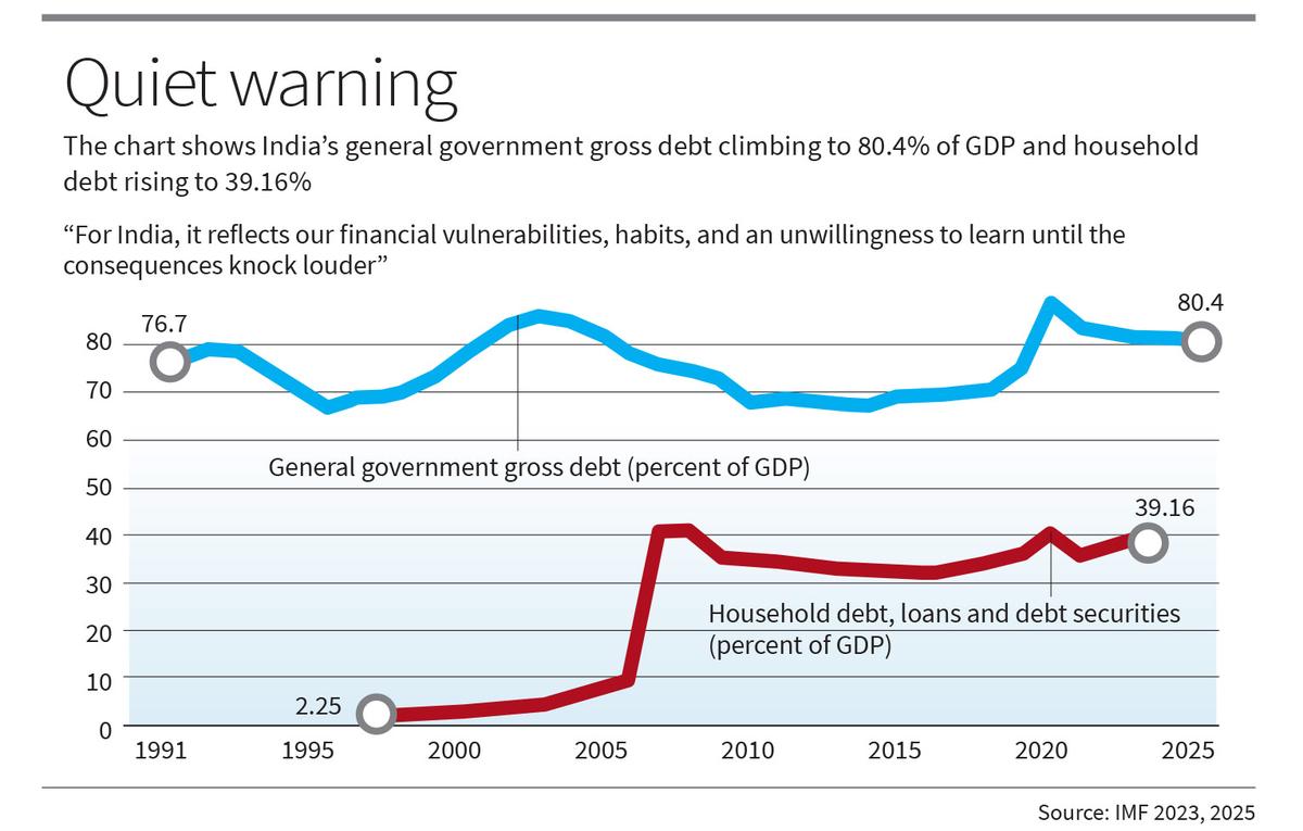 Moody’s downgrade and U.S. fiscal reality Moody’s downgrade and U.S. fiscal reality