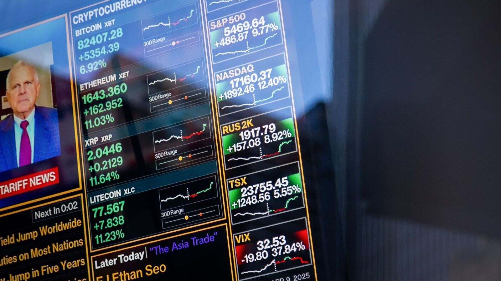 Bonds have underperformed. Why you should own them now. Bonds have underperformed. Why you should own them now.