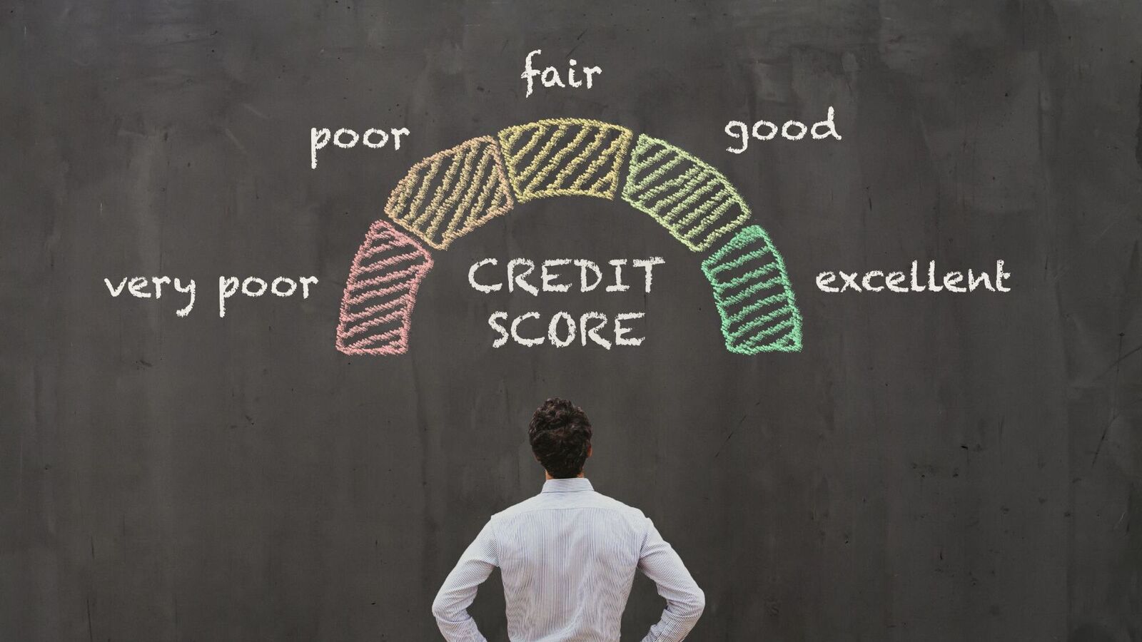 5 common credit score myths hurting your loan approval chances 5 common credit score myths hurting your loan approval chances