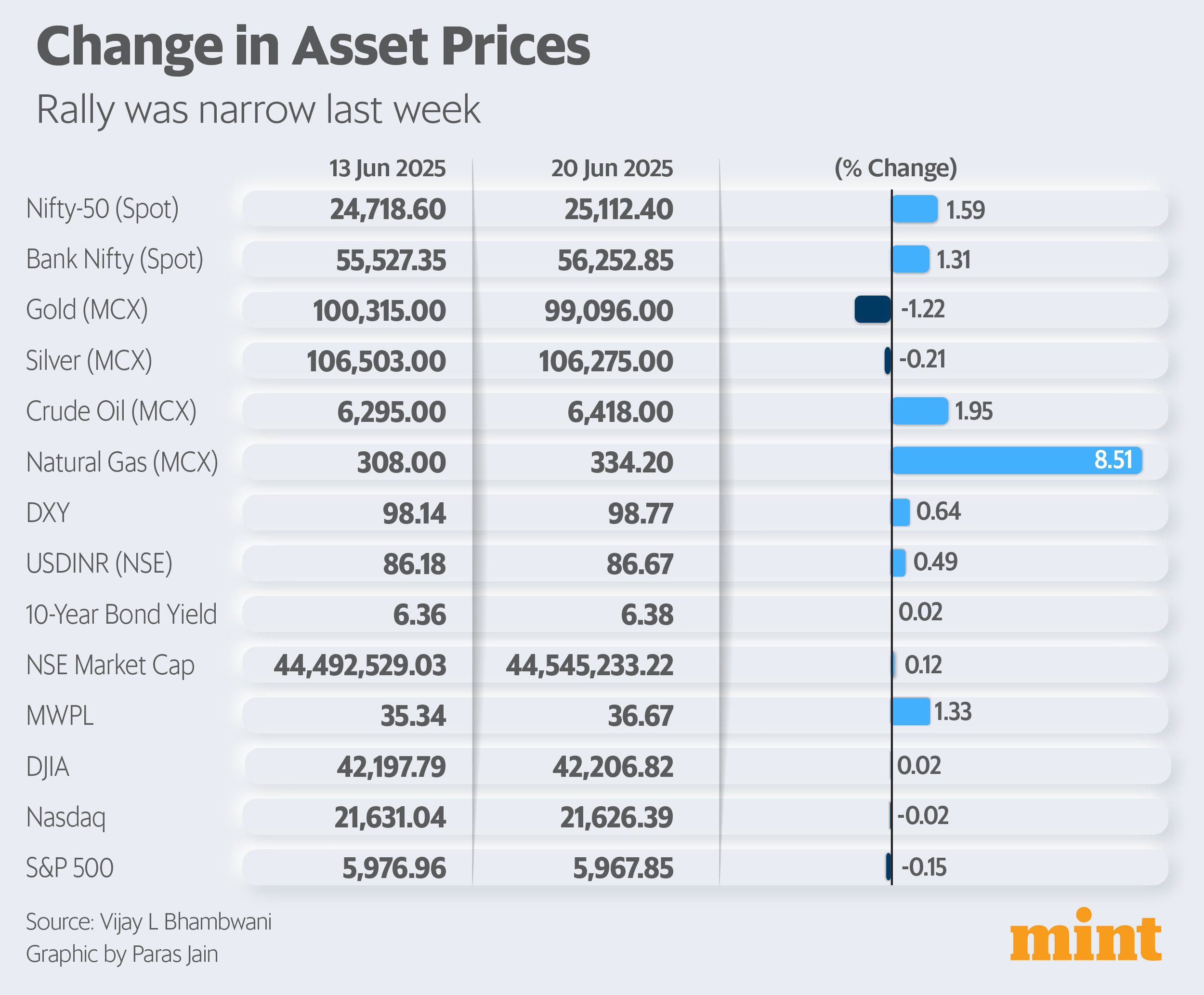 Expiry can keep volatility elevated Expiry can keep volatility elevated