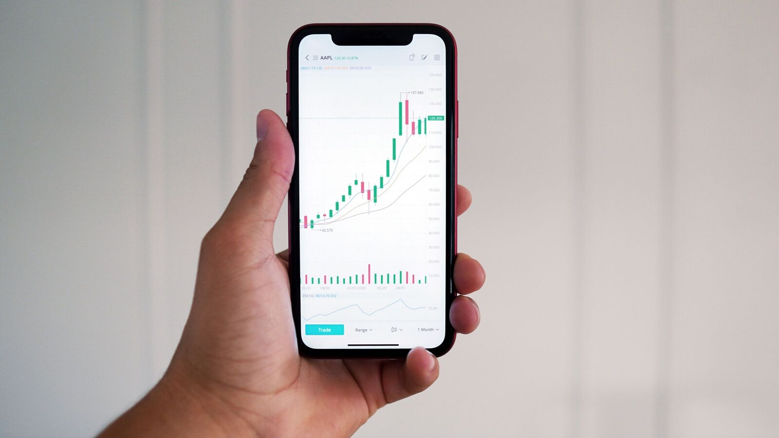 Mcap of 6 of top-10 most valued firms surges ₹1.62 lakh crore; Airtel, RIL biggest gainers Mcap of 6 of top-10 most valued firms surges ₹1.62 lakh crore; Airtel, RIL biggest gainers