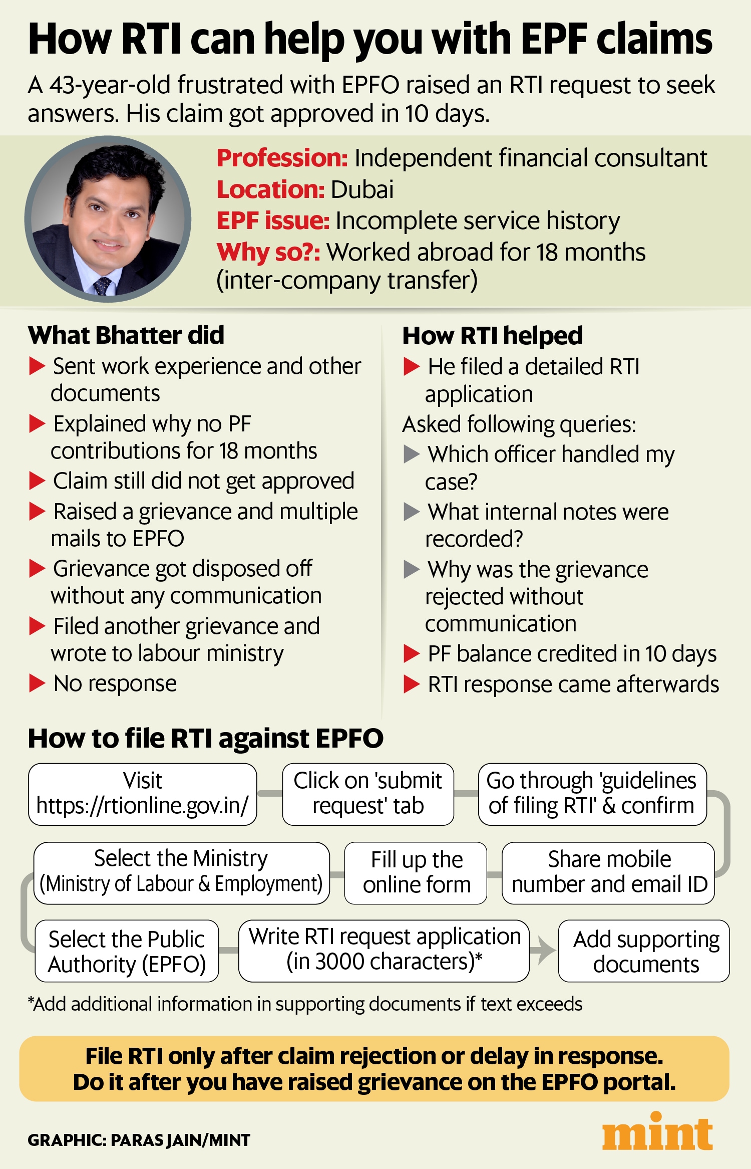 How RTI can help you resolve your EPF issues