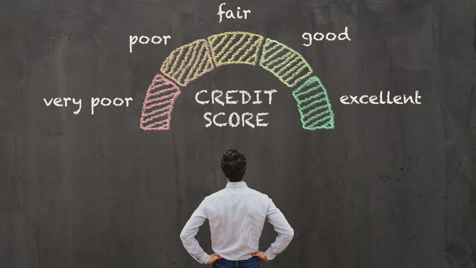 RBI to fix credit report errors — here’s how a big change will impact your credit score
